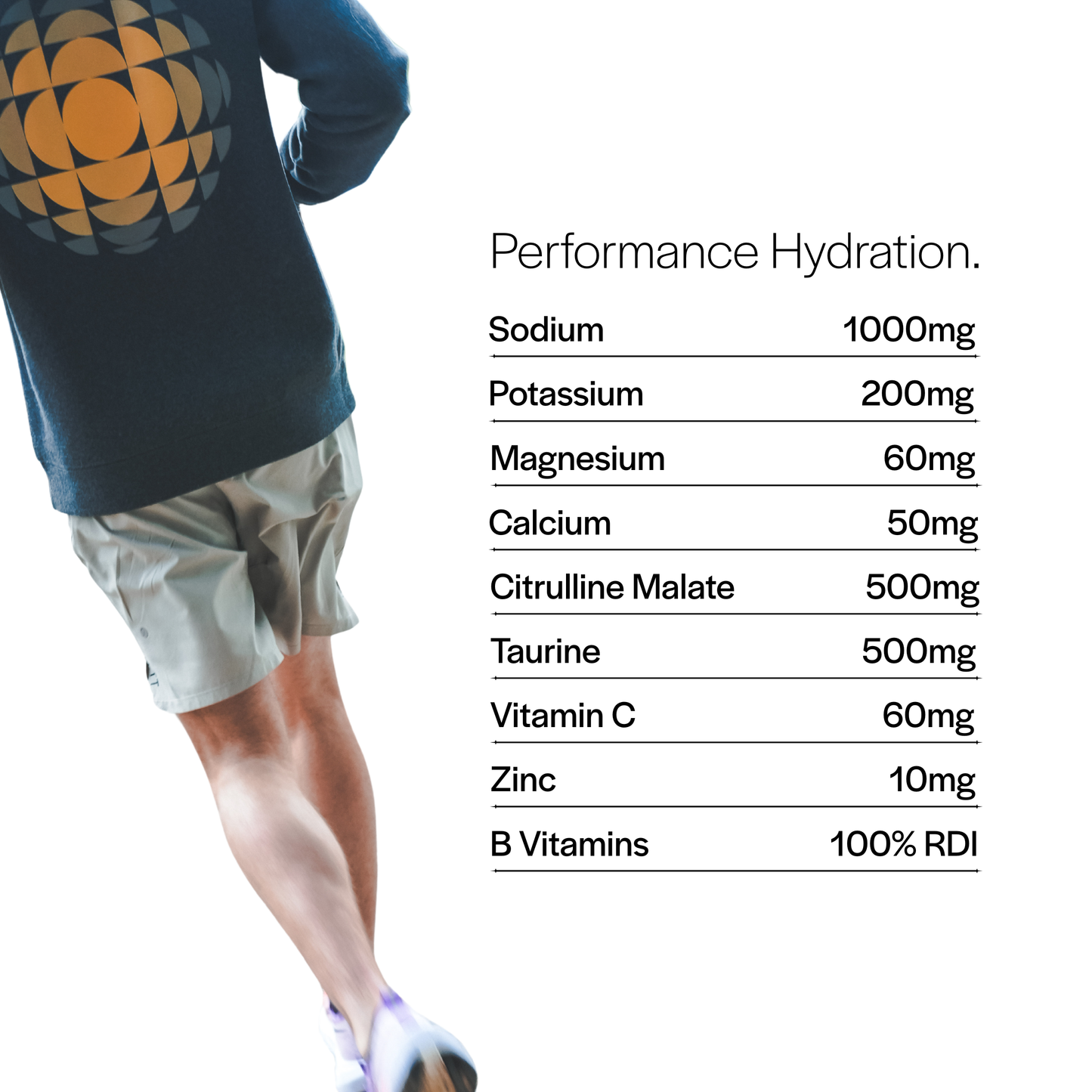 Hydrate+